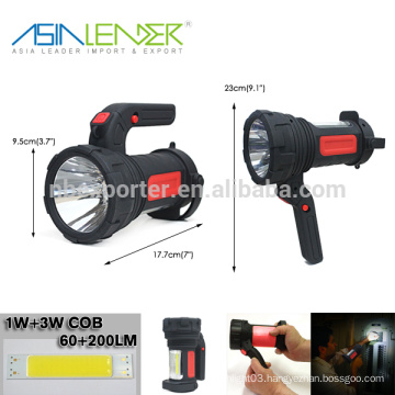 3 Light Level 100% 3W LED On - 50% 3W LED On - 6W COB On Emergency Spotlight